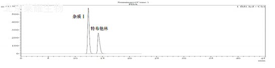 硫酸特布他林雜質(zhì)Ⅰ