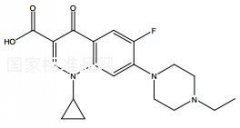 恩諾沙星對照品