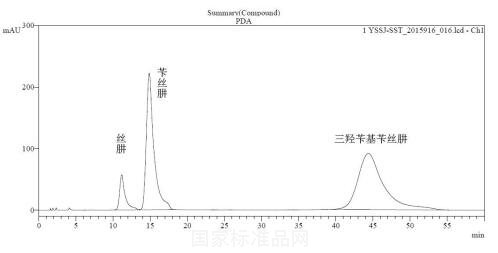 鹽酸絲肼對照品