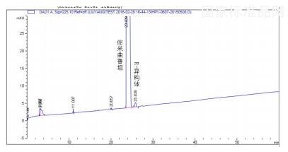 佐米曲普坦R-異構(gòu)體
