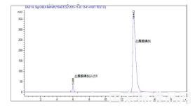 鹽酸胺碘酮雜質(zhì)Ⅱ