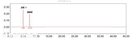 鹽酸賽庚啶雜質(zhì)Ⅰ