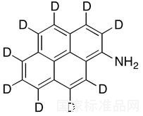 1-氨基芘-d9標(biāo)準(zhǔn)品