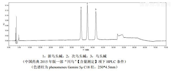 烏頭雙酯型生物堿對(duì)照提取物