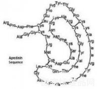 抑肽酶標(biāo)準(zhǔn)品