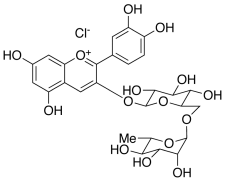 Cyanidin 3-O-Rutinoside (75%)