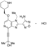 GSK 690693 Hydrochloride