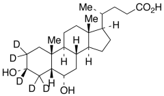 &alpha;-Hyodeoxycholic Acid-d5