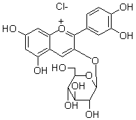 矢車菊素-3-O-葡萄糖苷(標(biāo)定)（花青素；氯化矢車菊素-3-O-葡萄糖苷）對