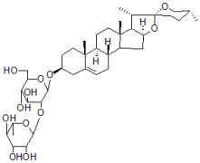重樓皂苷V（重樓皂苷E，薯蕷次皂苷A）對照品