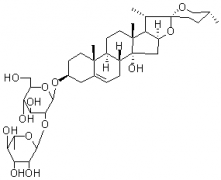 龍血樹皂苷F對照品