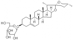 延齡草苷（地索苷）對(duì)照品