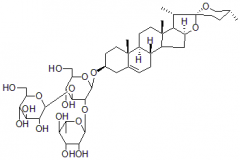 纖細(xì)薯蕷皂苷（纖細(xì)薯蕷皂甙）對(duì)照品