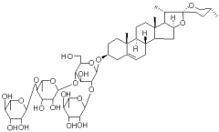 重樓皂苷II（穗菝葜甾甙）對(duì)照品