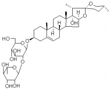 重樓皂苷VI（重樓皂甙VI）對照品