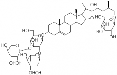 原薯蕷皂苷（原薯蕷皂甙）對(duì)照品