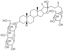 新知母皂苷BII對照品