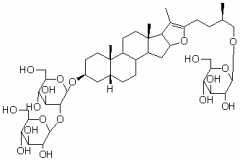 知母皂苷C對照品