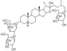 知母皂苷BII（知母皂苷B2）對照品