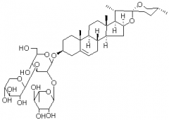 麥冬皂苷D’對(duì)照品