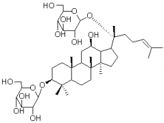 人參皂苷F2對(duì)照品