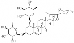 山麥冬皂苷B（山麥冬皂甙B）對(duì)照品